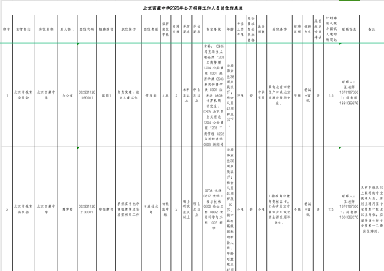 北京多所學校釋出招聘需求，2027屆畢業生也可關注——
