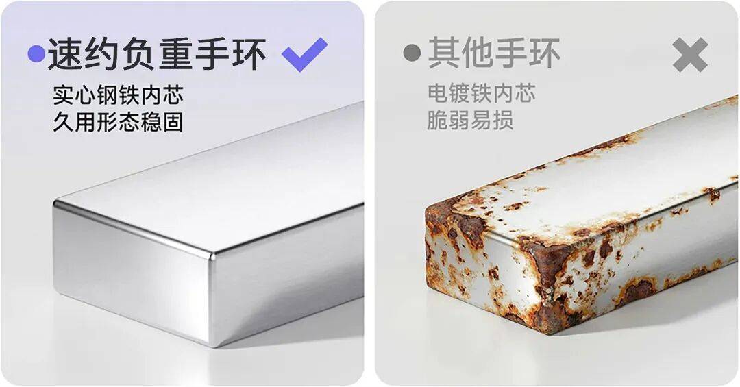 專治想動又懶得動：三分鐘熱度也能練出線條？說的就是這把懶人“肌肉雕刻刀”！