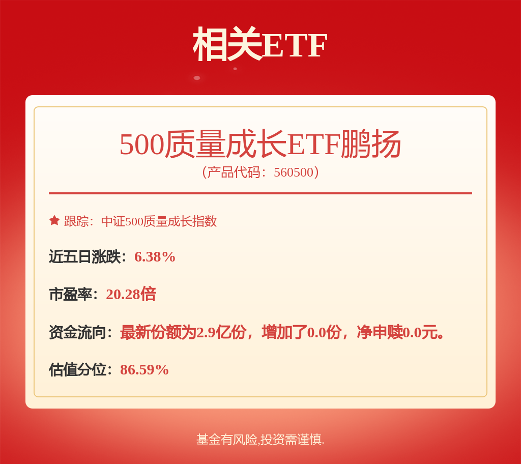 宇通客車中標：中華人民共和國蘭州中川機場海關採購電子驗收單公示