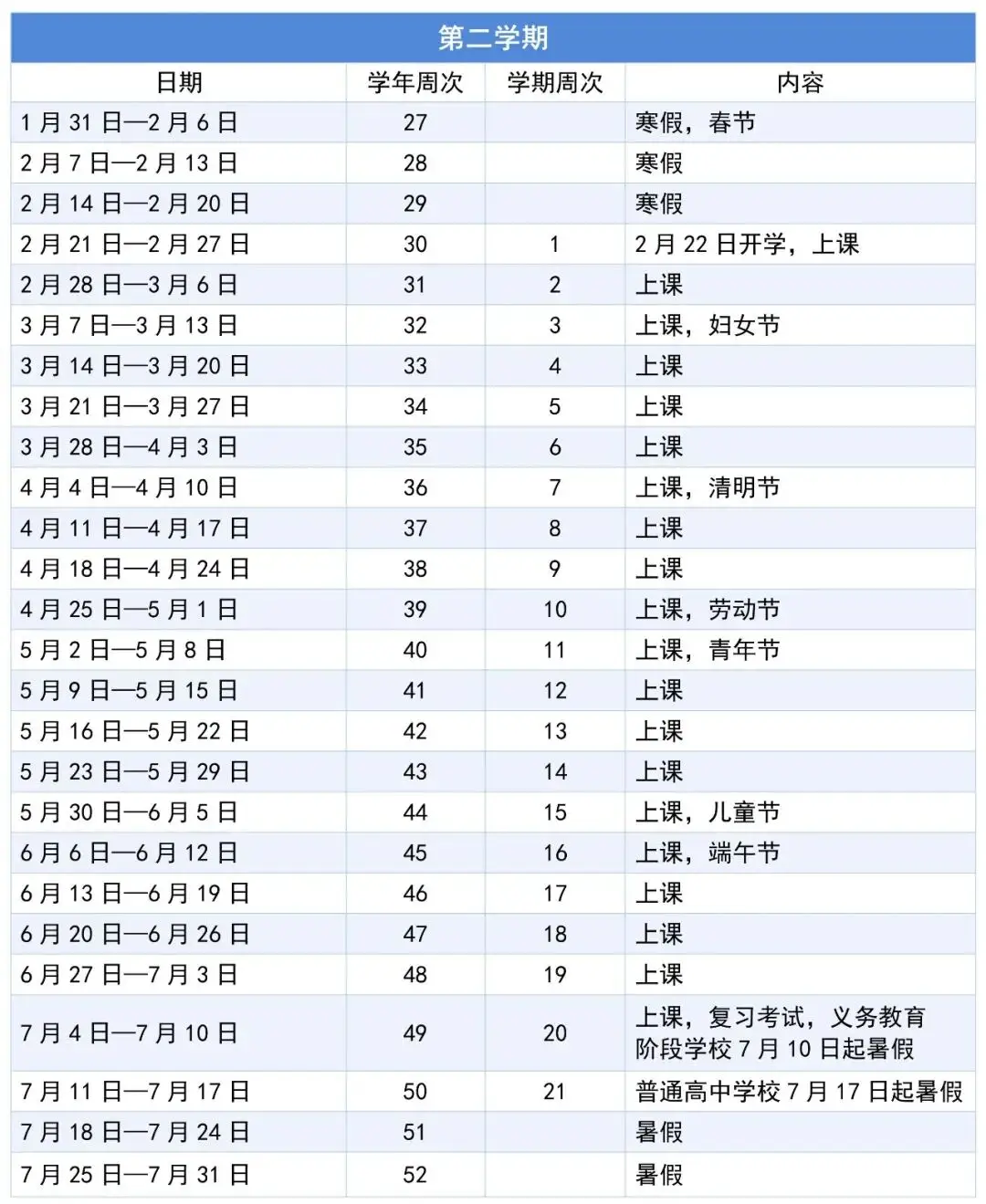 2026深圳幼兒園、中小學、大學暑假開學時間！