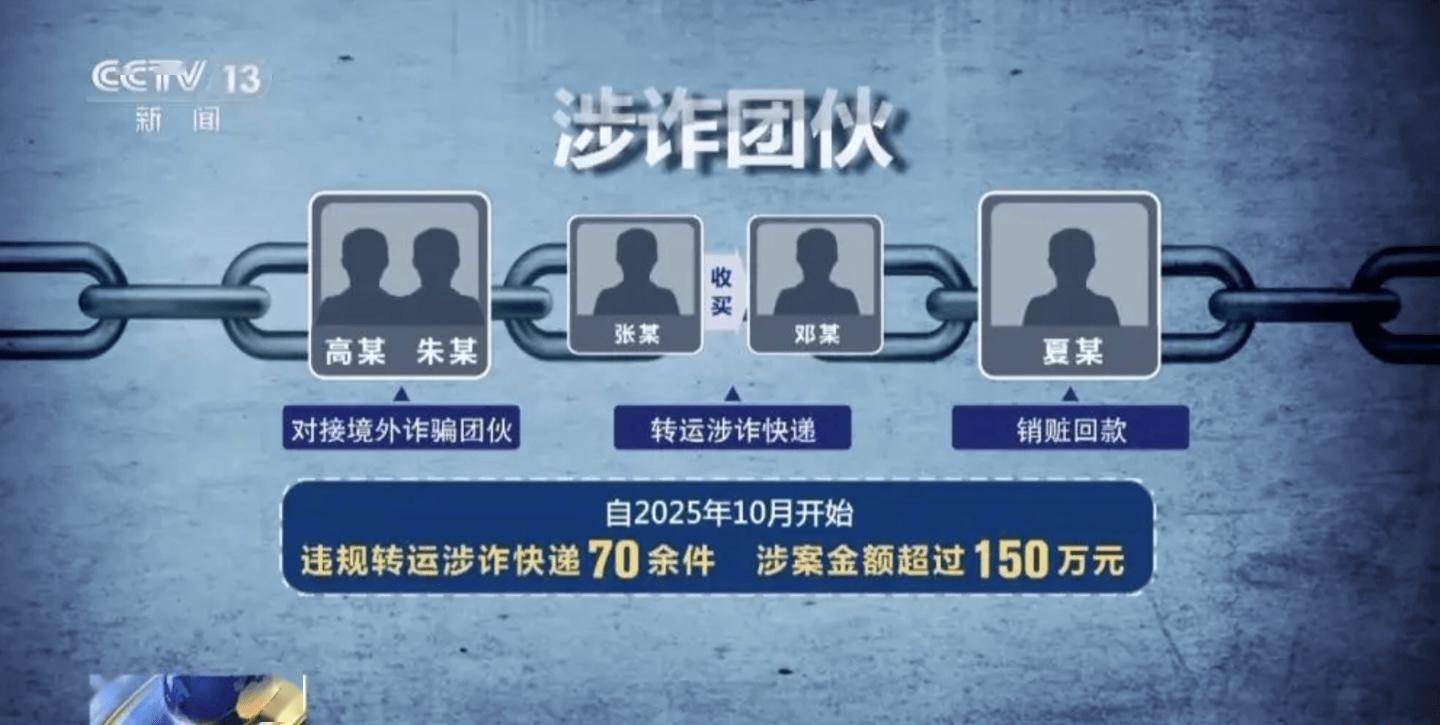 武漢警方破獲一起大型詐騙案：快遞站變涉詐“中轉站”