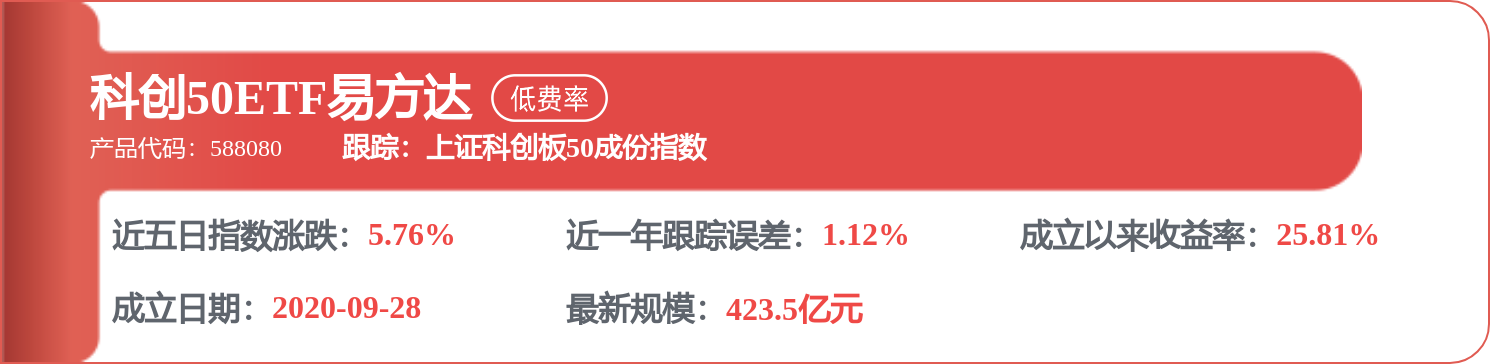 中國船舶租賃（03877.HK）：8月11日南向資金減持141.2萬股