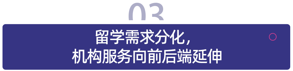 留學行業迎來新一輪「白名單」，169 家機構在列