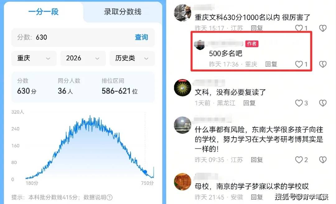 原創重慶一考生被東南大學錄取後不甘心，已經回中學復讀，父母表示擔憂：希望你勇敢面對