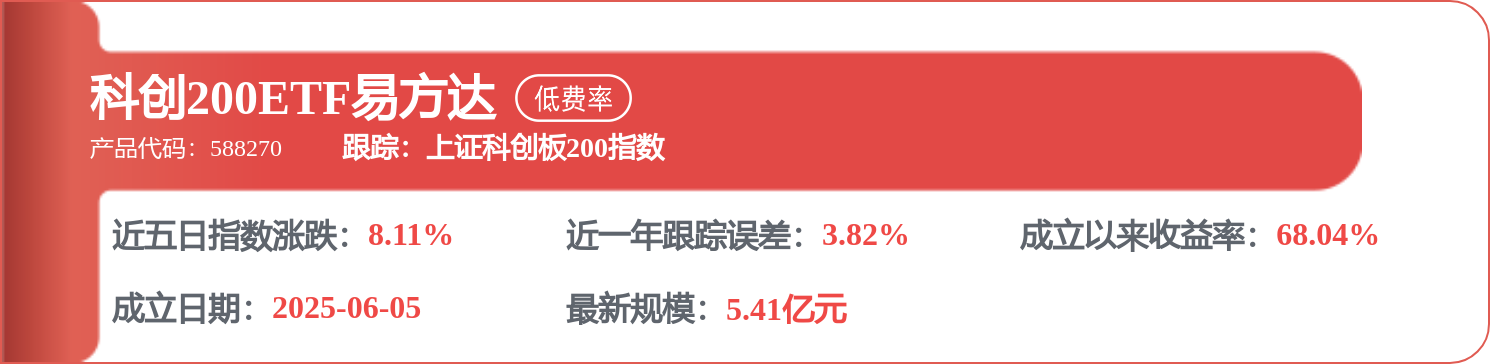 中國長城招標結果：中電創新大廈22-30層裝修專案電力增容工程中標結果公告