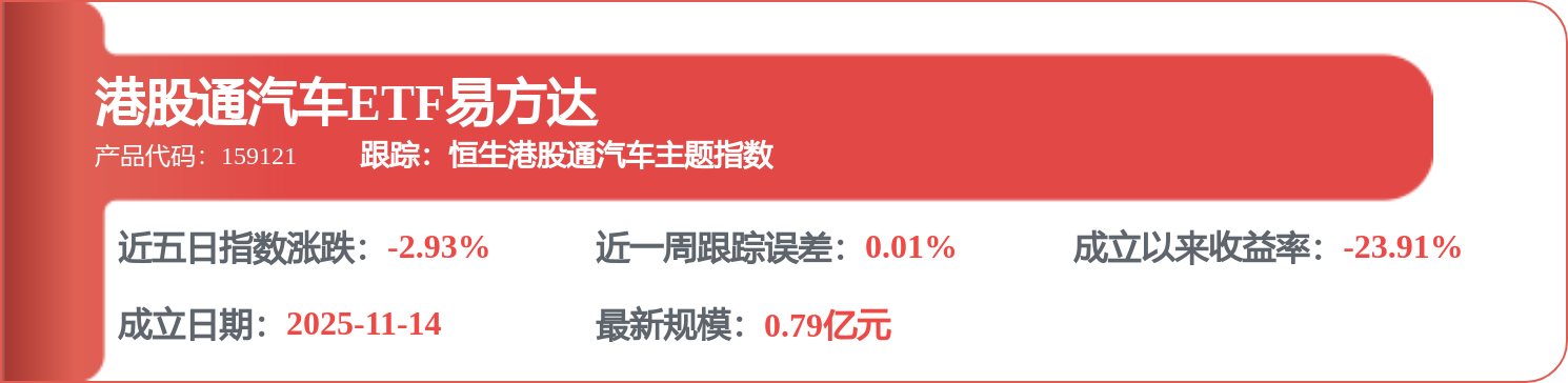 吉利汽車（00175.HK）：8月13日南向資金增持58.9萬股