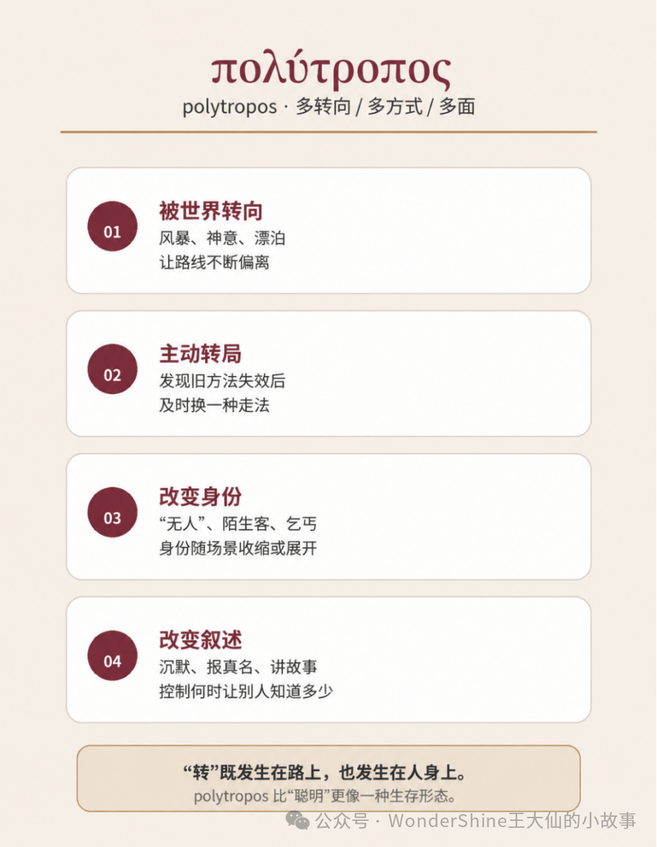 專訪｜王勇：在中國的大學課堂如何教授《奧德賽》