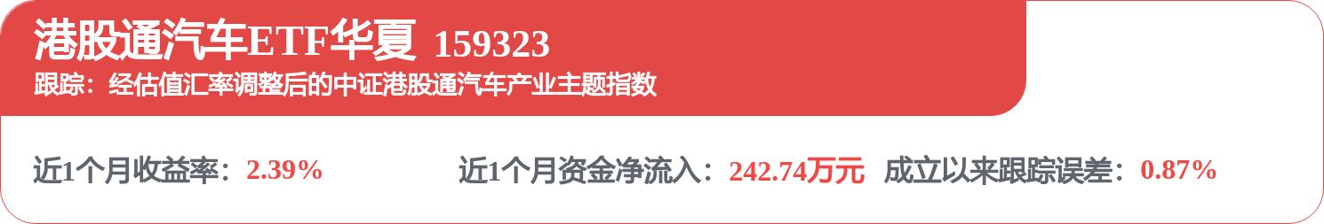 吉利汽車（00175.HK）：8月14日南向資金減持375.18萬股