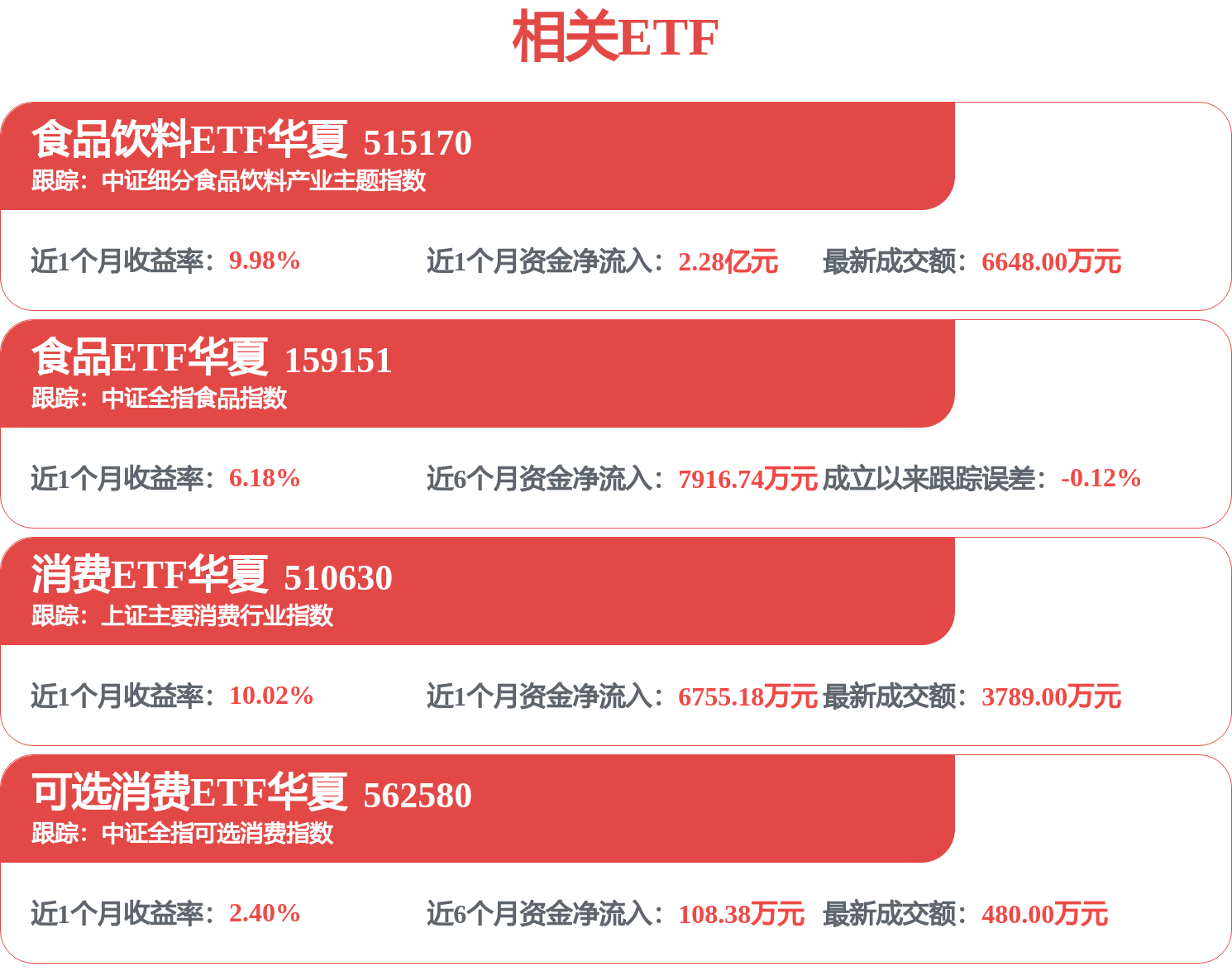 青島啤酒招標結果：2026生物科技專案PH計競價採購成交公告