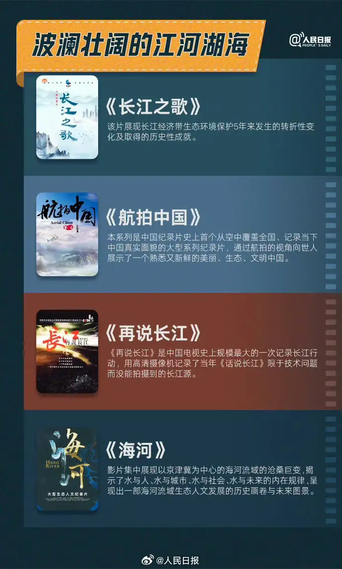 收藏！30部紀錄片雲遊祖國好生態
