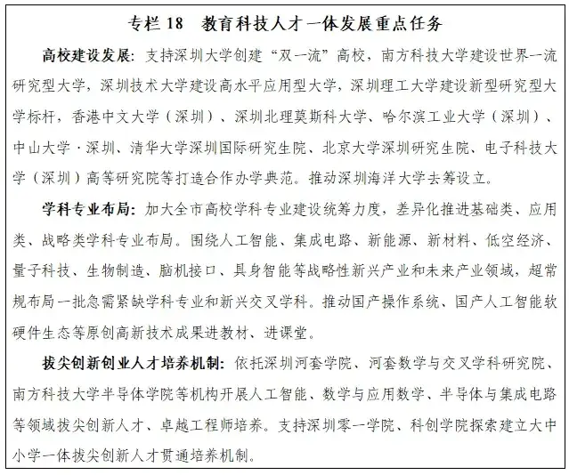 深圳新型研究型大學+1！明年啟動招生！