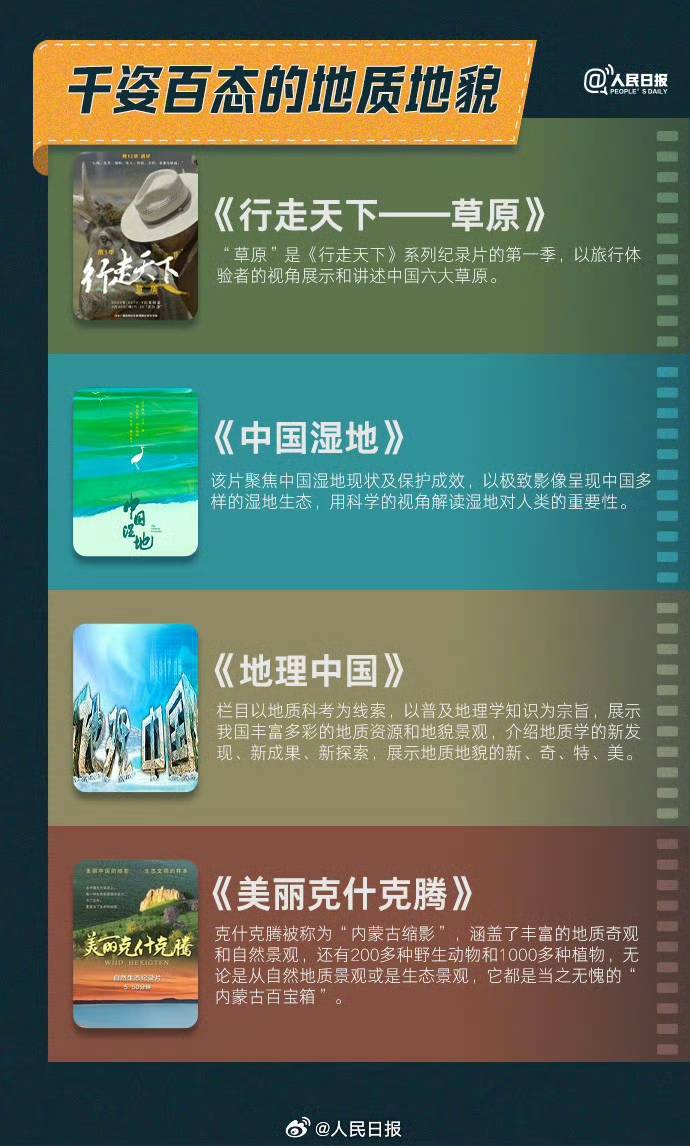 收藏！30部紀錄片雲遊祖國好生態