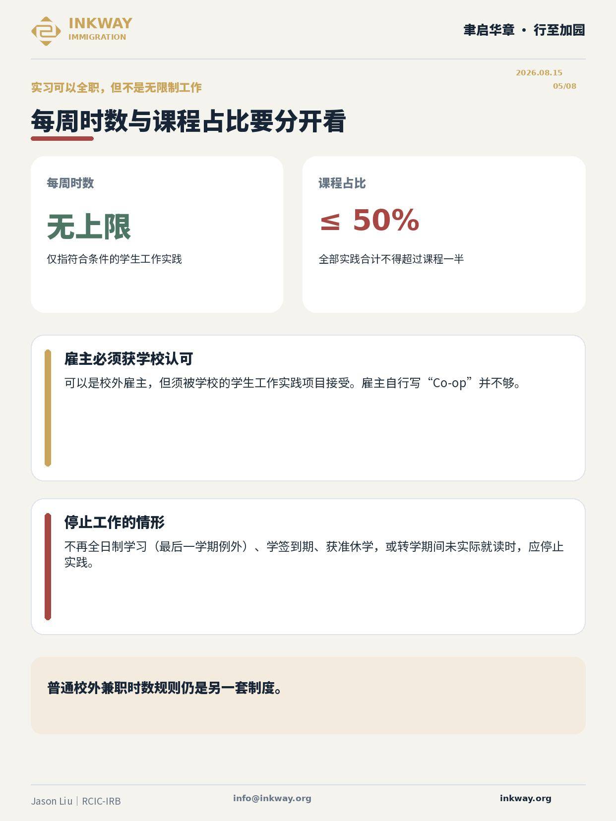 加拿大留學生實習新規