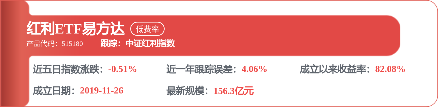 每週股票覆盤：中谷物流（603565）擬募資27.3億購船