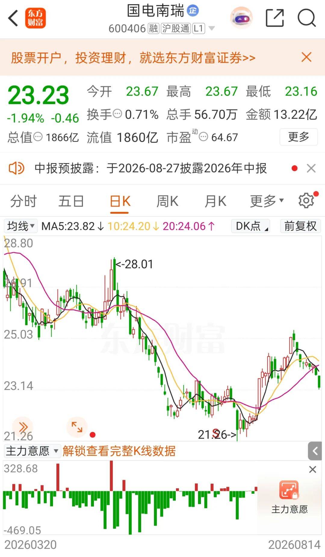 利好來了！600406，最高10億元！又一批A股公司，宣佈回購