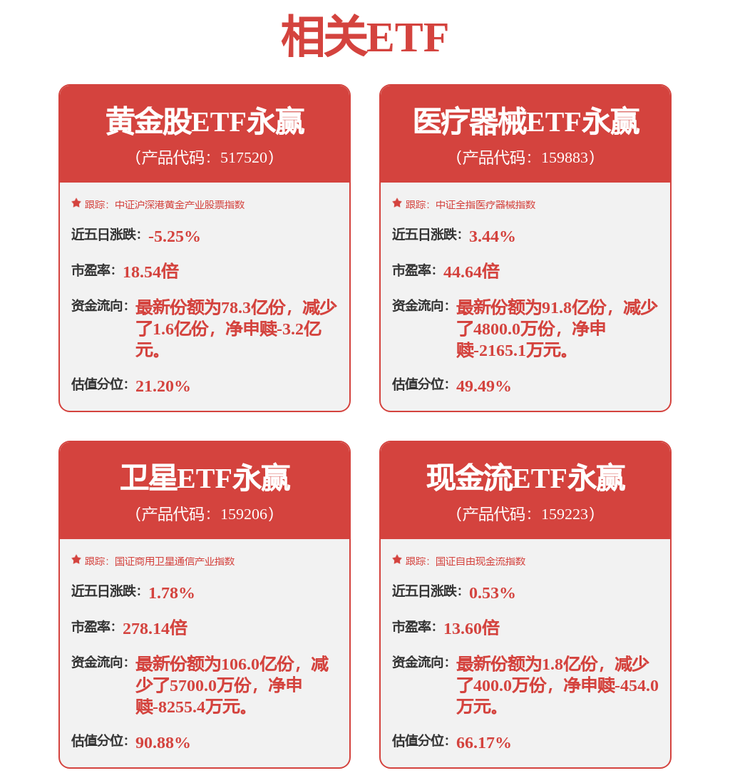 股市必讀：長城汽車新發布《長城汽車股份有限公司第九屆董事會第五次會議決議公告》