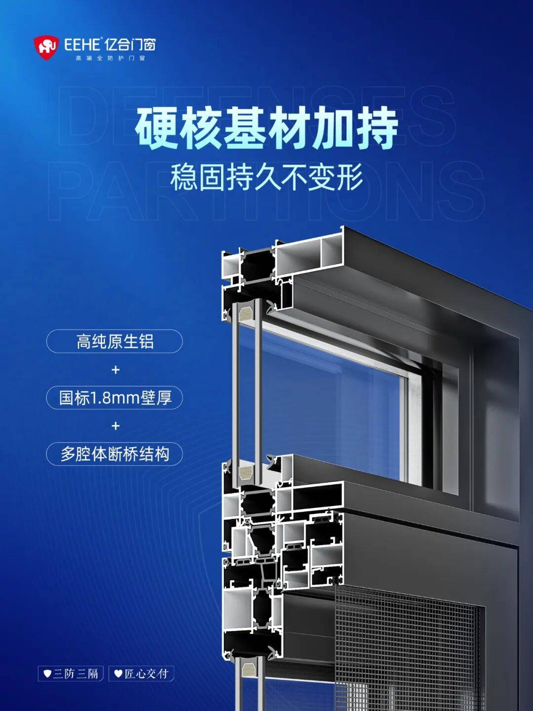 同样是国际供应链，亿合门窗的全防护能力到底强在哪？