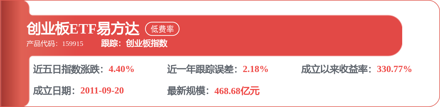 中國船舶租賃（03877.HK）：8月18日南向資金減持101萬股