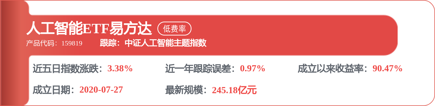 股市必讀：協創資料新發布《關於公司開展融資租賃業務的進展公告》