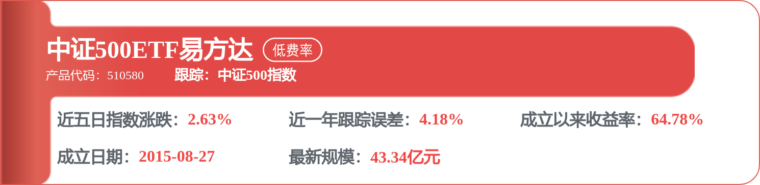 股市必讀：協創資料新發布《關於公司開展融資租賃業務的進展公告》