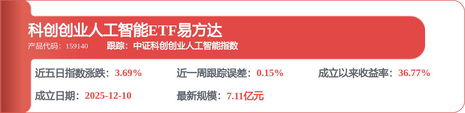 股市必讀：協創資料新發布《關於公司開展融資租賃業務的進展公告》