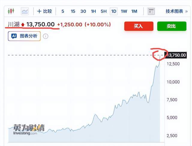 原創擠掉陳泰銘成首富！他小學沒畢業，憑“兩根鐵條”身價超越郭臺銘