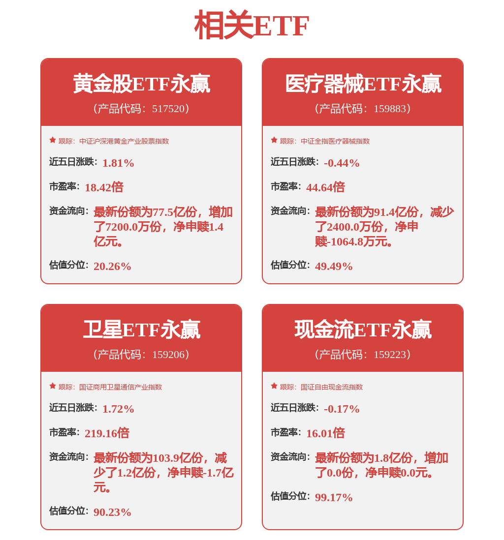 股市必讀：火炬電子新發布《火炬電子關於召開2026年半年度業績說明會的公告》