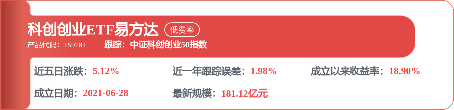 海螺水泥：8月18日融券賣出2.65萬股，融資融券餘額15.92億元
