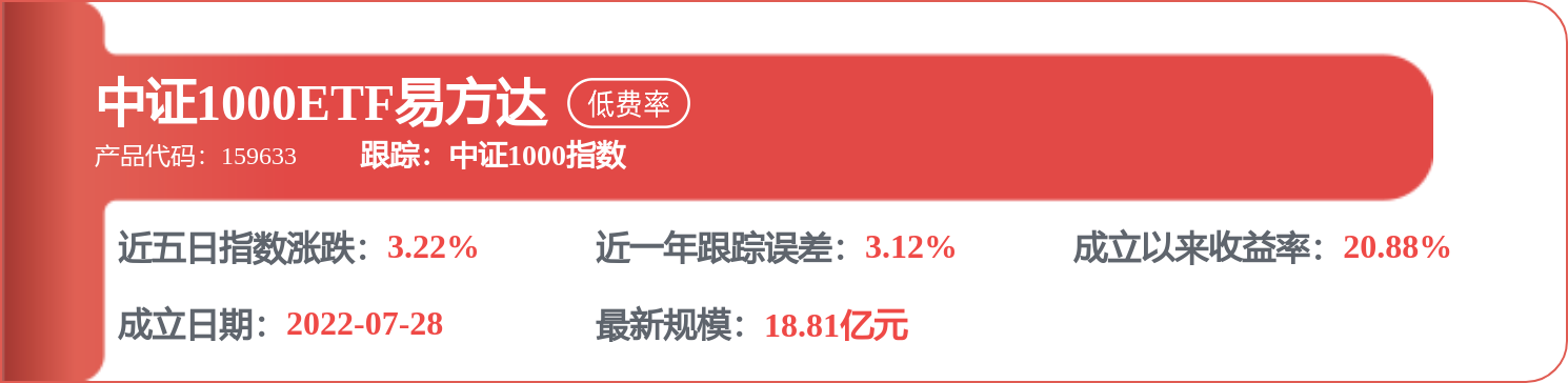 長城汽車（02333.HK）：8月18日南向資金增持7.25萬股