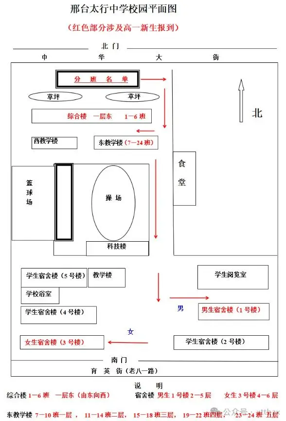 關於2026邢臺一中、太行、精英中學軍訓報到時間...