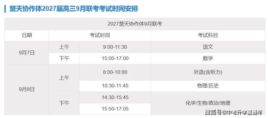 2027屆浙江A9、安徽A10聯盟、巴蜀中學、江淮十校、南開中學、浙江G12、九師聯盟、楚天協作體、武漢九調、黃岡市九月起點考試