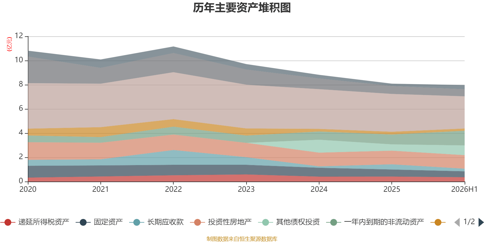 中威電子：2026年上半年盈利919.67萬元 同比扭虧
