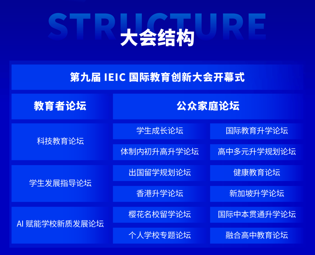 議程釋出 | 第九屆IEIC國際教育創新大會，100+海內外教育大咖齊聚，與您共赴教育新程