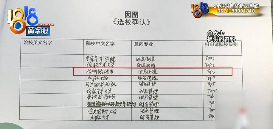 花16萬8給女兒報了留學輔導，“前三所沒問題的”？錄取通知下來，她傻眼了
