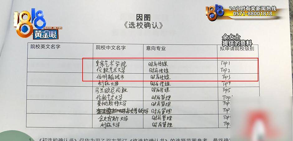 花16萬8給女兒報了留學輔導，“前三所沒問題的”？錄取通知下來，她傻眼了
