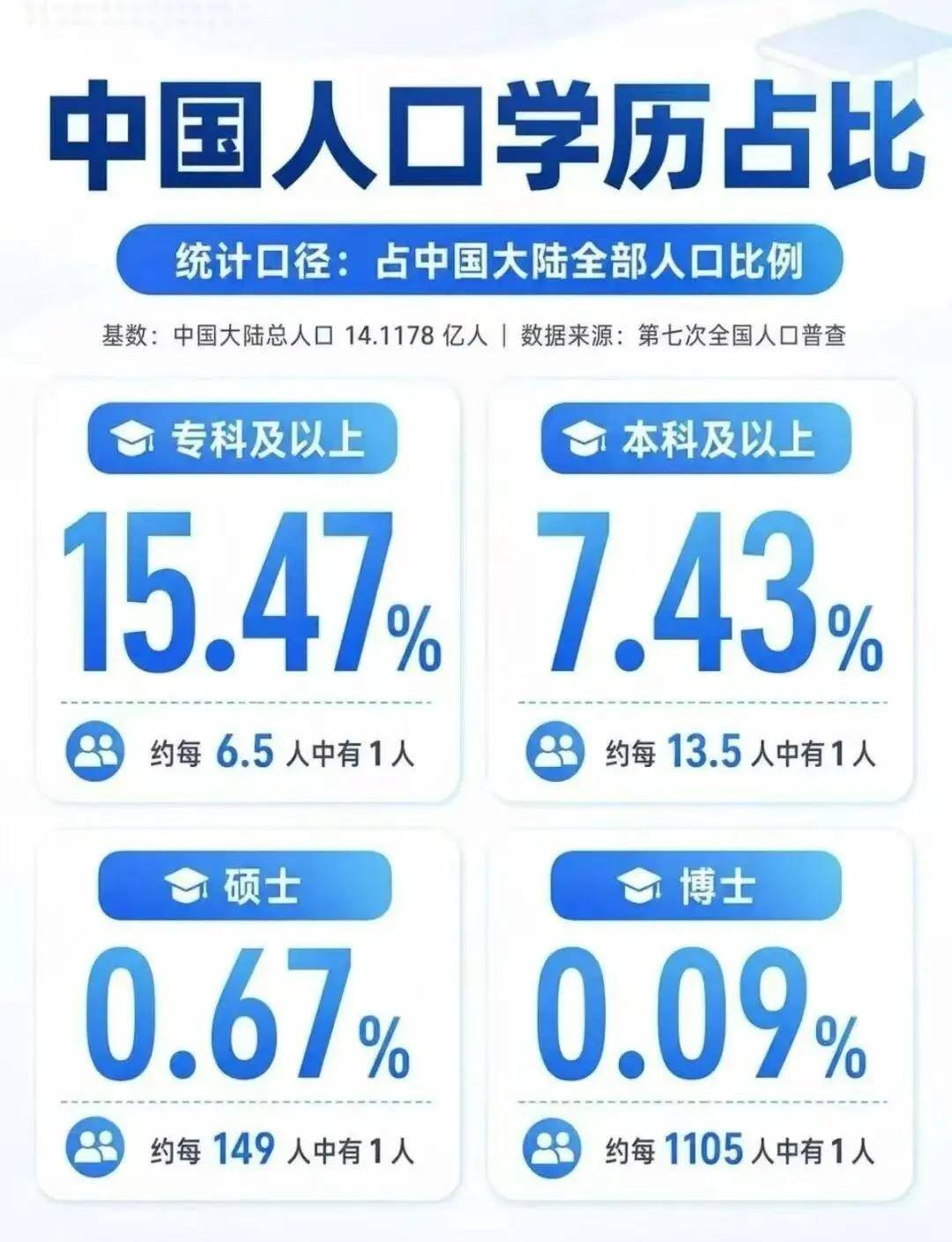 原創留學網紅主播亂象：鏡頭前是名校大神，背地裡只是一個流量販子