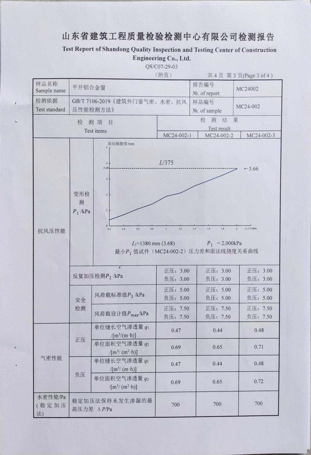 濟南工廠直營的門窗推薦哪家，米閣門窗定製靈活