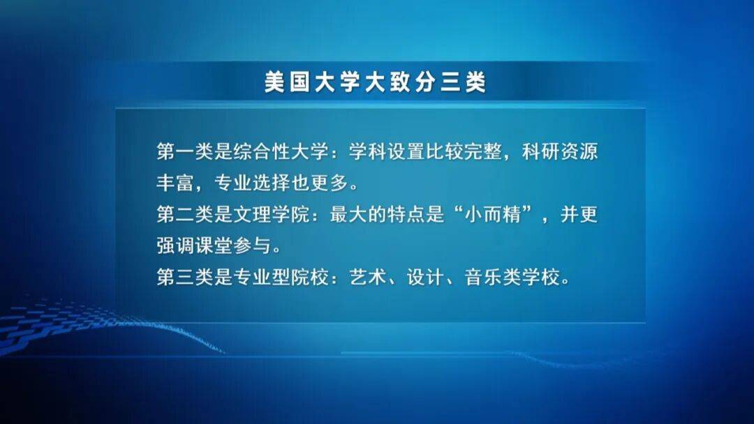 贏在起跑線：美本長線規劃（上）丨留學為你來