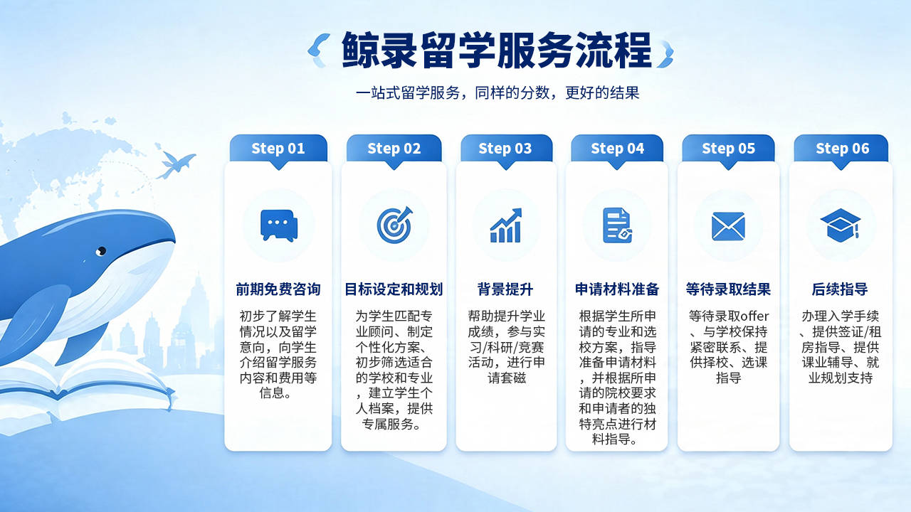 澳洲留學申請平臺